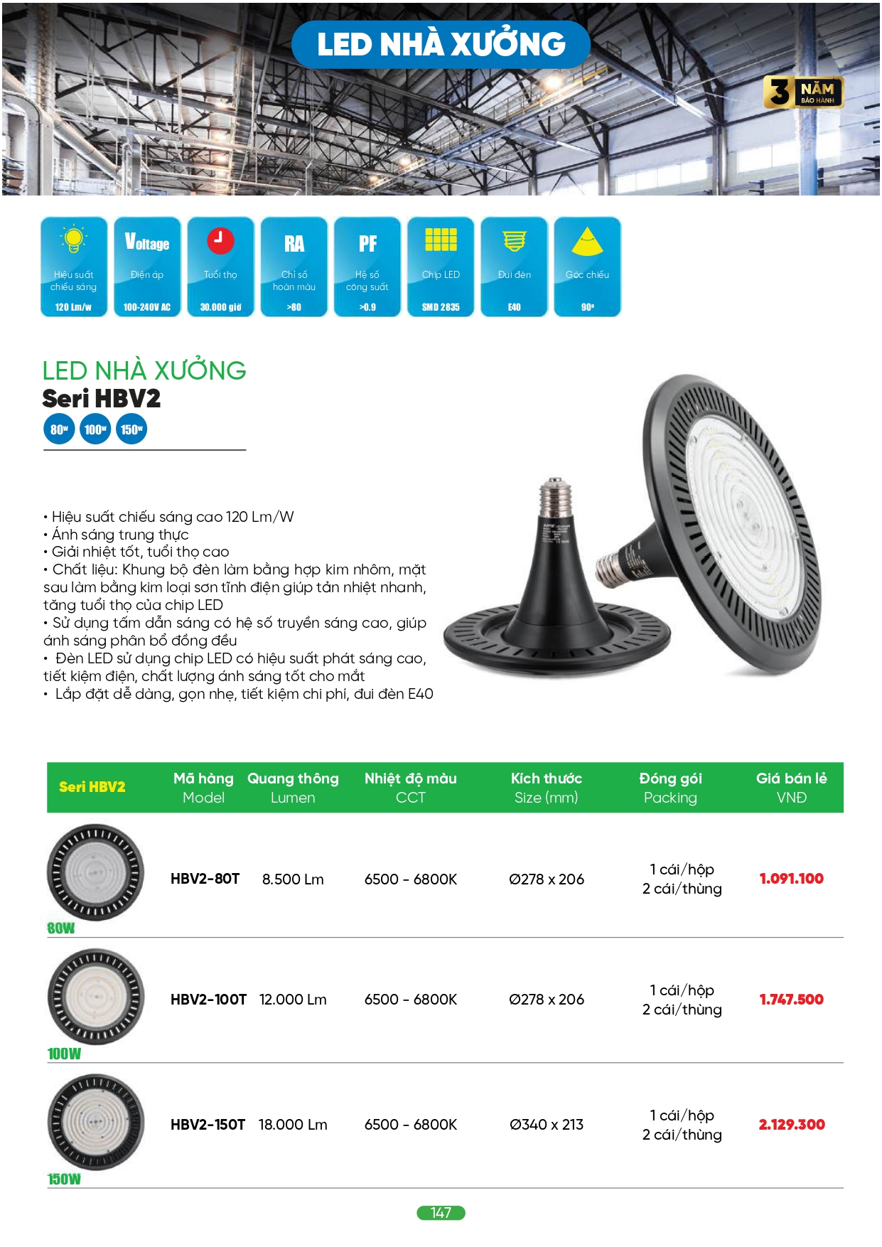 Bảng giá đèn LED MPE 2026